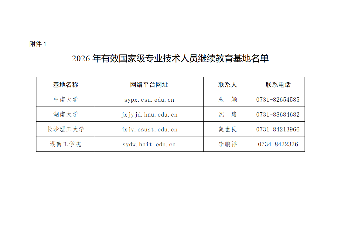 2026年湖南专业技术人员继续教育工作要点